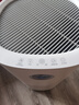 美的（Midea）【母嬰醫(yī)護(hù)雙認(rèn)證】甲醛數(shù)顯空氣凈化器除煙味異味過(guò)敏源寵物吸貓毛消毒機(jī)森林家RX600P國(guó)家補(bǔ)貼 曬單實(shí)拍圖
