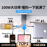 綠聯(lián)氮化鎵充電器套裝100W適用蘋果華為三星手機(jī)pd65W筆記本電腦MacbookPro多口Type-C快充頭配數(shù)據(jù)線 曬單實(shí)拍圖
