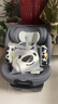 袋鼠爸爸（EURO KIDS）安全座椅嬰兒0-12歲360度旋轉兒童車載汽車用座椅 星途3灰色 曬單實拍圖