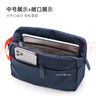 新秀麗（Samsonite）旅行洗漱包男女出差收納包數碼收納包化妝包 旅行套裝 三件套 曬單實(shí)拍圖