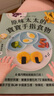 臺(tái)版 原味太太的寶寶手指食物 自制好抓握營(yíng)養(yǎng)多樣化的72道輔食 科學(xué)育兒 曬單實(shí)拍圖