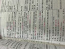 （2025昭昭執(zhí)業(yè)醫(yī)師考試）國(guó)家臨床執(zhí)業(yè)及助理醫(yī)師資格考試-題眼狂背 曬單實(shí)拍圖