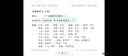 維達（Vinda）廚房濕巾 60片*5包 廚房用紙 加大加量去油污 曬單實(shí)拍圖