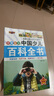 中國少兒百科全書8冊正版注音版老師推薦小學生課外閱讀書籍兒童一年級二三四五年級兒童趣味百科全書6-8-12歲科普少兒讀物 少兒百科-日常生活 曬單實拍圖
