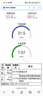 華為隨身wifi3pro移動(dòng)無(wú)線(xiàn)wifi免插卡隨行4g攜帶無(wú)線(xiàn)網(wǎng)車(chē)載非wifi6三網(wǎng)通全國無(wú)限流量2025款5g AX15B 隨行WiFi3 Pro 雙網(wǎng)版+一年套餐 曬單實(shí)拍圖