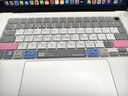 極川 Apple蘋果MacBook Air15.3英寸M4/M3/M2硅膠鍵盤膜2025/24/23款筆記本電腦鍵盤保護(hù)膜快捷鍵防塵 曬單實(shí)拍圖