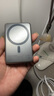 圖拉斯充電寶3C認證【熱銷200W+丨頂配超薄】磁吸充電寶式適用蘋果大容量10000毫安快充可上飛機新國標 【頂配新3c認證】 1萬毫安 深空灰 國家3C安全認證丨可上飛機丨頂配超薄款 曬單實拍圖