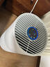 飛利浦（PHILIPS）空氣凈化器 家用除甲醛去異味除過敏原除PM2.5 臥室客廳母嬰優(yōu)選 【小凈星凈化器】適用面積45㎡ 輕音設(shè)計(jì) 曬單實(shí)拍圖