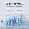 小米（MI）路由器BE5000 Wi-Fi7【小米手機上網(wǎng)搭檔】5000兆級 2.5G網(wǎng)口 雙寬帶接入 家用路由器 曬單實(shí)拍圖