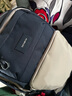新秀麗（Samsonite）學(xué)生書(shū)包初高中生女孩雙肩包高顏值減負(fù)背包大容量電腦包NW4 曬單實(shí)拍圖