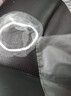 釣魚(yú)打窩袋非水溶網(wǎng)遠投酒米不溶溪流急流打窩袋 釣魚(yú)打窩袋-大號-50個(gè)裝 曬單實(shí)拍圖
