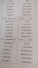 惠普HP1010/1020黑白激光家用A4紙打印機學(xué)生作業(yè)文檔試卷打印 辦公家用打印機 【1020plus】電腦打印孩子作業(yè)一支硒鼓+碳粉 曬單實拍圖