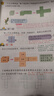 新版斗半匠數學(xué)課堂筆記六年級上冊蘇教版同步教材黃岡學(xué)霸隨堂筆記教材全解小學(xué)課前預習課后復習輔導書(shū) 曬單實(shí)拍圖