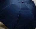 【熱銷百萬】8骨手動(dòng)折疊黑膠防曬防紫外線遮陽晴雨兩用傘 【自動(dòng)】黑色UV 曬單實(shí)拍圖