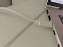 HP 惠普戰(zhàn)66筆記本65W原裝氮化鎵充電器 多口Type-C快充頭筆記本電腦手機(jī)充電器 【65W氮化鎵套裝】3合1便攜快充 贈(zèng)1.8米 100W雙C線 曬單實(shí)拍圖