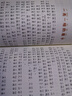 萬(wàn)物復書(shū)25秋二年級 玩具醫院大頭兒子和小頭爸爸 一只想飛的貓精編注音版 歪腦袋木頭樁精編注音版 池塘邊的花斑貓小巴掌童話(huà) 三毛流浪記全集上下正版贈導讀單 二年級6本組合+導讀單 曬單實(shí)拍圖