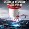 X-GRKE【德國】洗衣機下水管三通二合一防臭防溢水神器廚房排水管FC-003 曬單實(shí)拍圖