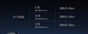 九號（Ninebot）電動滑板車F2升級款成年人兩輪代步折疊便攜式電動車智能減震避震防滑穩(wěn)定 曬單實拍圖