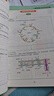 蝶變學(xué)園高中生物知識大全 蝶變生物知識梳理與訓練 2026高考生物一輪復習 王鈺高中生物教材知識點(diǎn)匯總思維導圖同步練習題 高一高二高三復習資料2026新高考 高中生物合訂本高三提分訓練高考真題模擬 高 曬單實(shí)拍圖