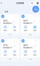 中弘vrf中央空調(diào)控制器B18SE智能網(wǎng)關(guān)溫控器遠(yuǎn)程控制APP語音控制 B18SEH白色 曬單實(shí)拍圖