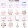 十月結(jié)晶待產(chǎn)包52件套孕婦入院全套孕產(chǎn)用品母子組合產(chǎn)婦坐月子孕婦禮物 曬單實(shí)拍圖
