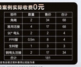 海爾（Haier）國家補(bǔ)貼20%雙膽扁桶電熱水器60升麥浪BK5 富鍶小藍(lán)瓶凈膚洗 內(nèi)膽免清洗 3300W速熱家用一級能效 曬單實(shí)拍圖