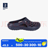 迪卡儂（DECATHLON）游泳男士涼鞋沙灘拖鞋洞洞鞋外穿NABD2028000深藍(lán)色網(wǎng)格款42碼 曬單實(shí)拍圖