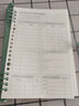 JCZS德國品牌每日計劃本周計劃表日記日程活頁(yè)本2025年筆記本子暑假學(xué)習考試自律打卡todolist考研時(shí)間 1本裝/綠色/120頁(yè)/可記4個(gè)月 曬單實(shí)拍圖