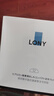 LONY日本抬頭紋川字紋法令紋貼去除神器額頭皺紋貼提拉緊致 曬單實(shí)拍圖