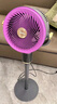 美的（Midea）電風(fēng)扇空氣循環(huán)扇暴風(fēng)驅蚊落地扇家用大風(fēng)力輕音凈化扇 組合裝【智控驅蚊款】紫色+3瓶驅蚊液 曬單實(shí)拍圖