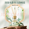 希望樹清新樹無火香薰空氣清新劑車載新房臥室高檔飾品除味除臭微醺橡木 曬單實(shí)拍圖