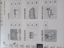 小猿學練機S2《趁早禮盒》猿輔導AI學習機 2025煥新升級 10.3英寸護眼墨水屏 輔導機學習平板電紙書 曬單實拍圖