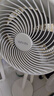華凌美的【小暴風】白天鵝空氣循環(huán)扇 家用電風扇大風量搖頭輕音臥室臺式落地扇節(jié)能空調扇WH-FGA2001 曬單實拍圖