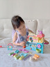 DALYKATE德國品牌彩泥冰淇淋玩具兒童制作機過(guò)家家女孩diy3-6歲橡皮泥 冰淇淋甜品屋57件套 曬單實(shí)拍圖