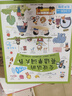兒童英語啟蒙點讀發(fā)聲書幼兒英文零基礎(chǔ)入門學習神器幼小銜接教材啟蒙早教書籍點讀繪本小學生有聲書日常情景對話英語單詞大書口語中英雙語訓練 會說話的的英語單詞大書 曬單實拍圖