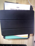 億色（ESR）適用iPad11/10保護(hù)套2025新款A(yù)16保護(hù)殼通用22年10.9英寸后蓋保護(hù)殼輕薄防摔防彎透明單底硬殼 曬單實(shí)拍圖