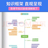 蝶變學(xué)園 初中生物知識點(diǎn)清單 教材知識圖譜 生地會(huì )考生物知識點(diǎn)總結 八年級會(huì )考總復習生物知識點(diǎn)一本通 全國通用 曬單實(shí)拍圖