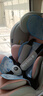 Heekin德國(guó) 兒童安全座椅汽車用0-4-12歲嬰兒寶寶360度旋轉(zhuǎn)ISOFIX硬接口 時(shí)尚粉(ISOFIX+360度旋轉(zhuǎn)) 曬單實(shí)拍圖