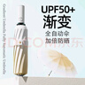 山山全自動(dòng)雨傘女晴雨兩用太陽(yáng)傘防曬紫外線(xiàn)加大加厚加固24骨【米色】 曬單實(shí)拍圖