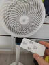 NIYEVN【300平強(qiáng)力制冷丨秒降16℃】空調(diào)扇制冷風(fēng)扇落地電風(fēng)扇靜音臥室超靜音一級(jí)能效空氣循環(huán)扇家用 【科技省電】空調(diào)級(jí)冷風(fēng)-200m整屋降溫-機(jī)械省電 2025年新款丨渦輪暴風(fēng)丨全屋送風(fēng)制冷丨千 曬單實(shí)拍圖