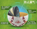 雙魚(yú);DOUBLE FISH足球4號球足球成人足球兒童足球青少年少兒足球中考專(zhuān)用 4號/青少年 SZ4001 PU合成革 曬單實(shí)拍圖