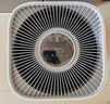 美的（Midea）寵物專(zhuān)用空氣凈化器 殺菌消毒過(guò)濾貓毛浮毛除過(guò)敏源神器 除臭味異味塵螨灰塵毛發(fā)母嬰家用空氣凈化 【升級高配】除臭殺菌吸浮毛 曬單實(shí)拍圖