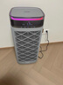 飛利浦（PHILIPS）空氣凈化器除甲醛神器新房急入住家用寵物凈化機除煙味病毒過(guò)敏原吸毛臥室專(zhuān)用國家補貼AC9008 曬單實(shí)拍圖
