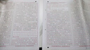 六品堂考語文作文描紅字帖2025年答題卡臨摹初高中楷書衡水體中文練字帖A3雙面滿分作文紙成人答題紙 【10張/20篇】高考3欄滿分作文答題卡 曬單實(shí)拍圖