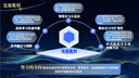 ppt代制作定制美化設計修改幫做匯報畢業(yè)答辯學(xué)生課件排版公司簡(jiǎn)介企業(yè)宣傳年終總結述職高端PPT代做 下單前咨詢(xún)客服 曬單實(shí)拍圖