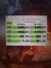 梵想（FANXIANG）2TB SSD固態(tài)硬盤(pán) M.2接口NVMe協(xié)議PCIe 4.0x4 TLC顆粒 電腦PS5游戲擴展盤(pán)適配黑神話(huà)悟空 S790 曬單實(shí)拍圖
