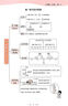 開(kāi)學(xué)季53天天練小學(xué)數學(xué)五年級上冊SJ蘇教版2025秋季含答案測評卷五三天天練5 3天天練5.3學(xué)霸培優(yōu)5+3開(kāi)學(xué)必備 曬單實(shí)拍圖