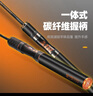 哈斯達（HISTAR）蝴蝶二代套裝高碳UL路亞竿fuji導環(huán)超軟微物小魚(yú)專(zhuān)攻釣魚(yú)竿套裝 1.8m 蝴蝶二代紡車(chē)輪套裝 【下單送禮包到手即釣】 曬單實(shí)拍圖