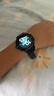 飛利浦（PHILIPS）兒童電話(huà)手表F9 Plus 長(cháng)續航高清視頻4G全網(wǎng)通 耐摔防水 精準定位學(xué)生智能兒童手表 曜石黑-XFQ 曬單實(shí)拍圖
