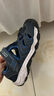 Skechers斯凱奇童鞋男童包頭涼鞋中大童沙灘鞋夏季魔術貼休閑鞋407030L 曬單實拍圖